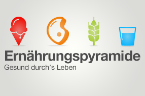 Wenn dass Rauchen aufzugeben ändert sich im Organismus