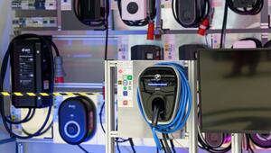 Eon TestingLab