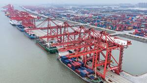 Wirtschaft in China