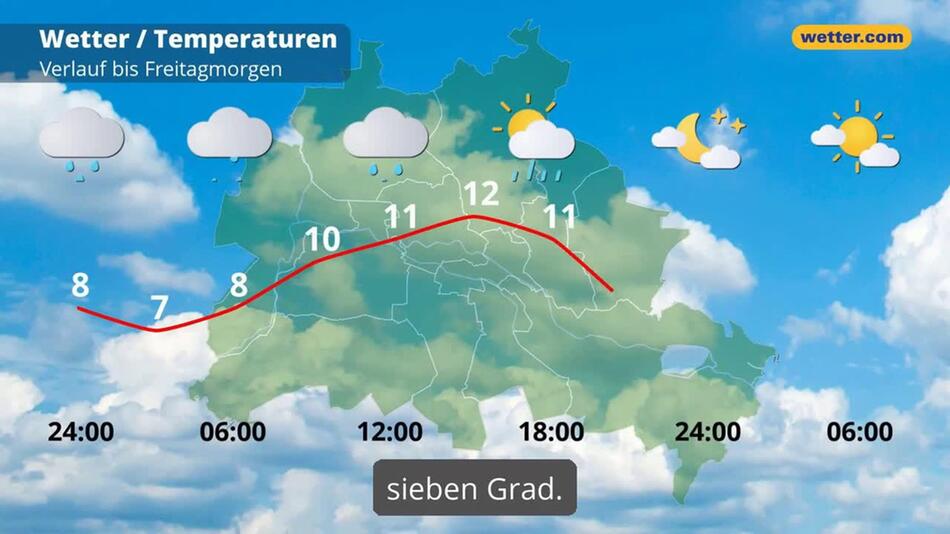 "Berlin: Dein Wetter für Berlin"