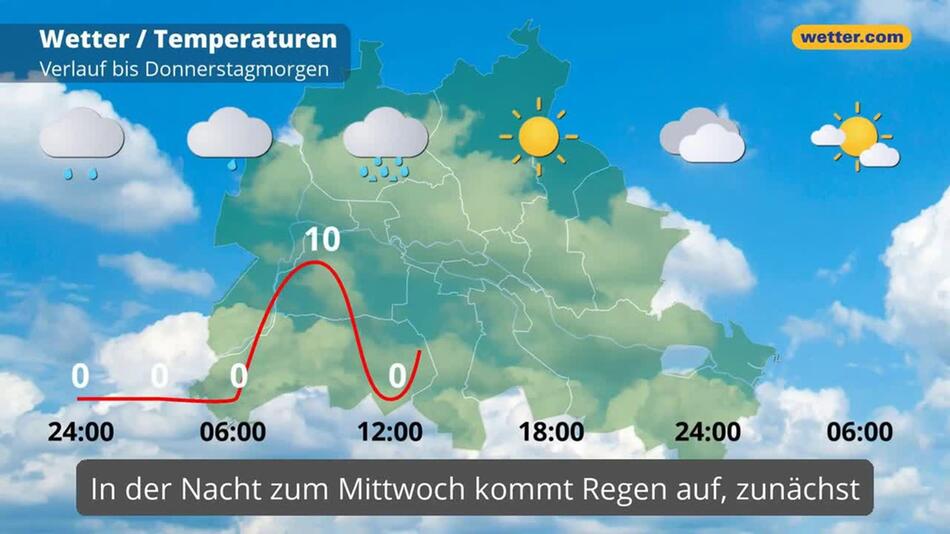"Berlin: Dein Wetter für Berlin"