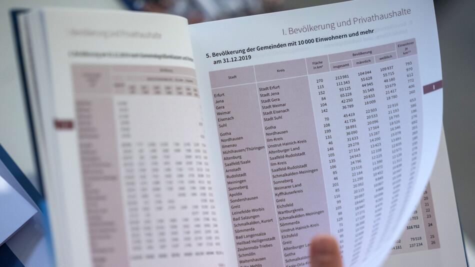 Statistisches Jahrbuch Thüringen