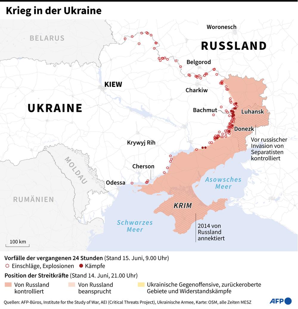Russlands Angriff auf die Ukraine