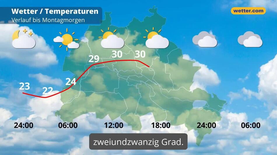 "Berlin: Dein Wetter für Berlin"