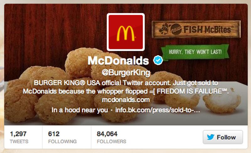 Burger King Profil