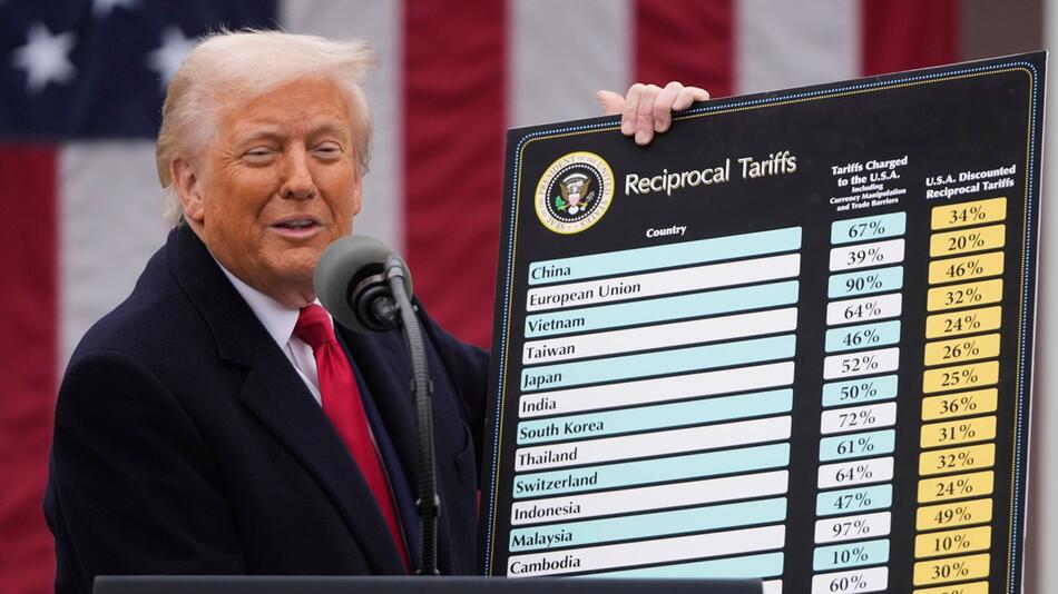 US-Präsident Trump