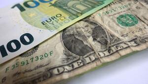 Dollar und Euro