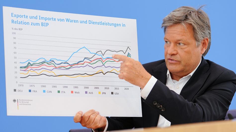 Robert Habeck zeigt Wirtschaftsdiagramm