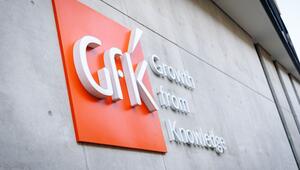Konsumforschungsunternehmen GfK / NIQ
