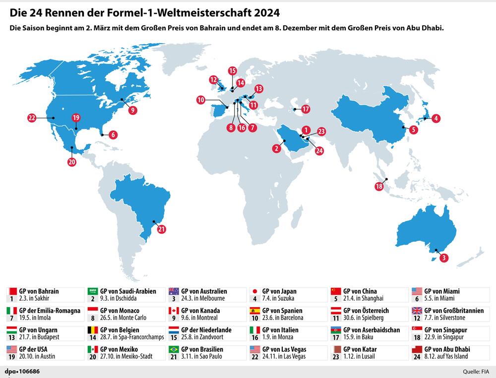Der grafische Überblick zu den 24 Rennen der Formel-1-WM 2024