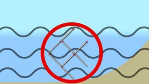 Streichholzrätsel: Können Sie diese Aufgabe lösen?