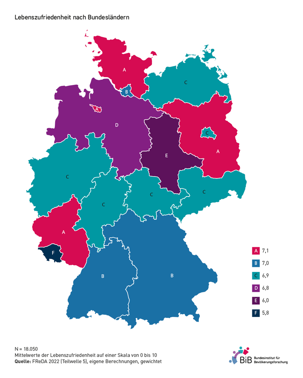 Lebenszufriedenheit nach Bundesländern