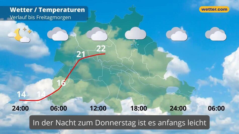 "Berlin: Dein Wetter für Berlin"