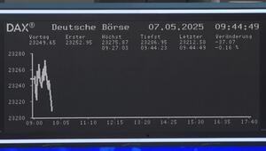 Dax-Anleger halten die Füße still