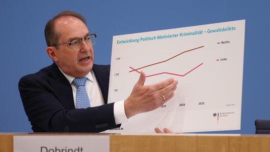 Foto von Innenminister Alexander Dobrindt bei der Präsentation politisch motivierter Straftaten 2025