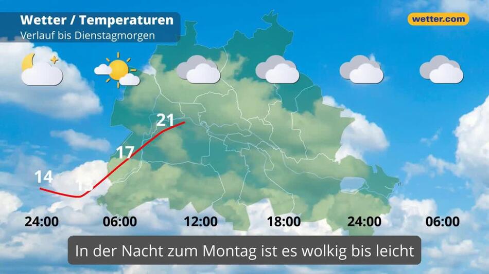 "Berlin: Dein Wetter für Berlin"