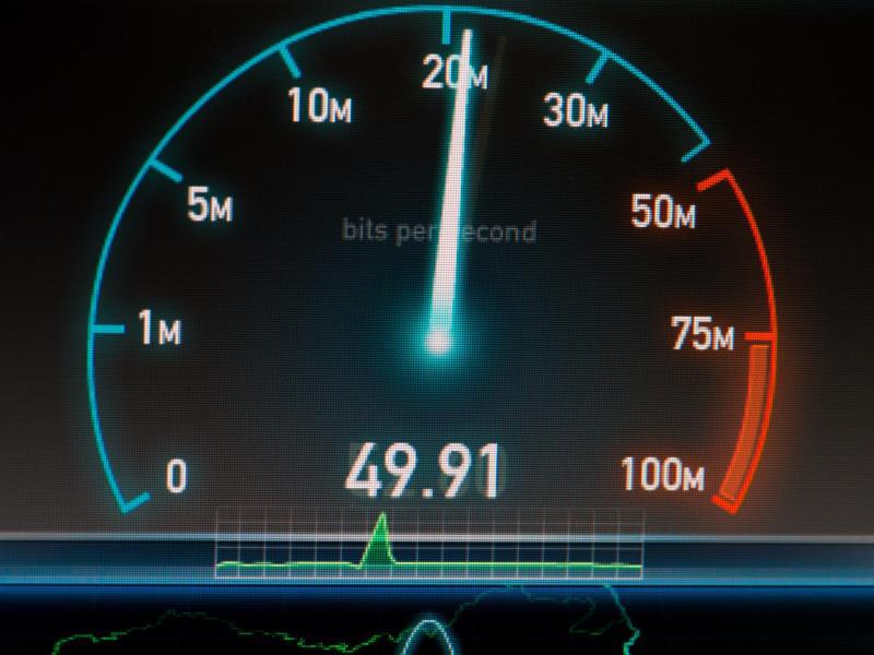 kabel bw internet speedtest