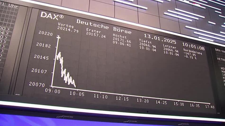 Börsen zum Wochenstart schwächer - Zinsen im Blick