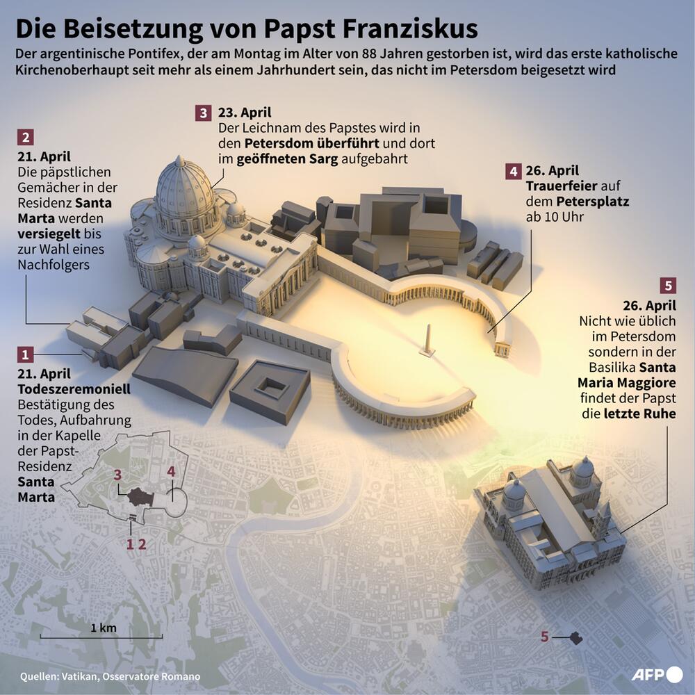 Abschied von Papst Franziskus: Termine, Orte und Ablauf bis zur Beisetzung.