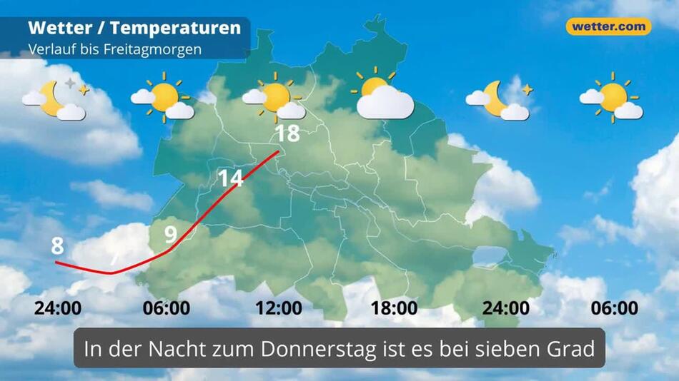 "Berlin: Dein Wetter für Berlin"