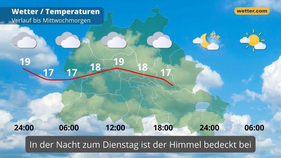 "Berlin: Dein Wetter für Berlin"
