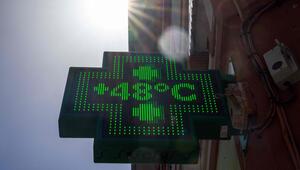Wetter in Frankreich