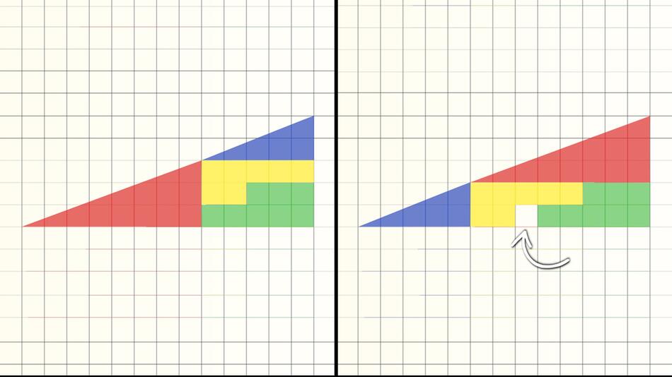 Fehlendes Quadrat: Kommen Sie dieser Illusion eines Zauberers auf die Schliche?